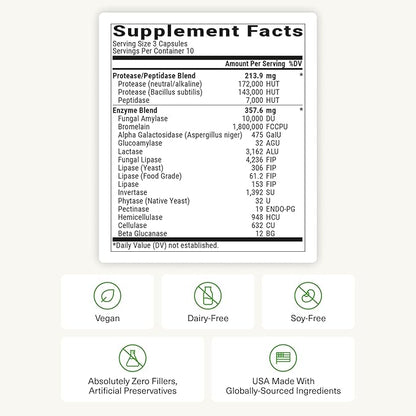 BIOptimizers MassZymes - Complete Digestive Enzymes Supplement for Gut Health - Bloating Relief for Men and Women - Lipase Amylase Bromelain Digestive Enzymes (30 Capsules)
