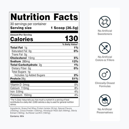 Transparent Labs Grass-Fed Whey Protein Isolate - Naturally Flavored, Gluten Free Whey Protein Powder with 28g of Protein per Serving & 9 Amino Acids - 30 Servings, Oatmeal Chocolate Chip Cookie