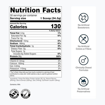 Transparent Labs Grass-Fed Whey Protein Isolate - Naturally Flavored, Gluten Free Whey Protein Powder with 28g of Protein per Serving & 9 Amino Acids - 30 Servings, French Vanilla