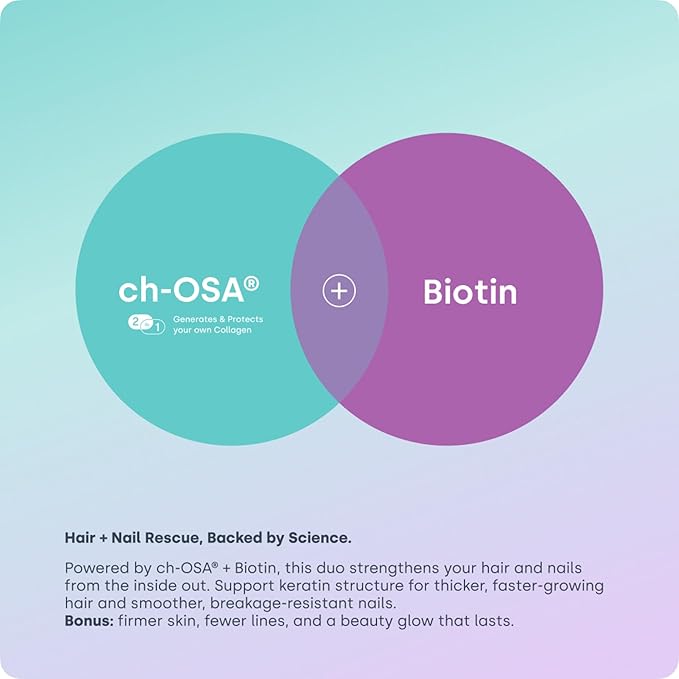 Biosil Advanced Hair + Nail Care - 120 Capsules - Grow, Strengthen & Thicken Hair and Nails - with Patented ch-OSA & Biotin - 60-Day Supply