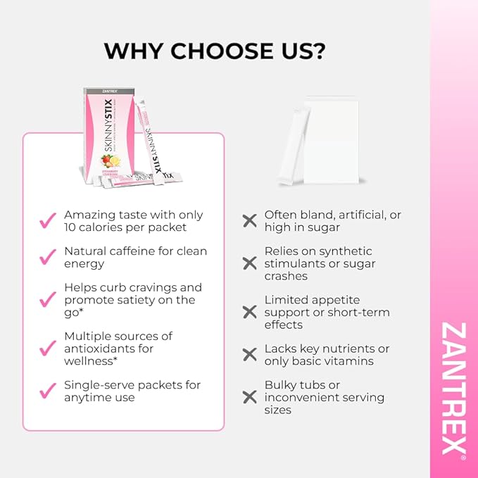 Zantrex SkinnyStix Strawberry Lemonade GLP-1 Support Drink Mix, Energy & Metabolic Support Powder, Appetite Control, 30 Single-Serving Packets