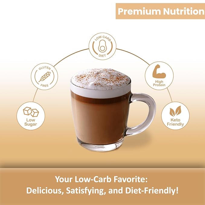 BestMed Weight Loss Chocolate Mint Pudding/Shake Mix - 7/Box | Gluten Free, KETO Friendly, Low Calorie, Low Carb, Vitamin Fortified, Meal Replacement