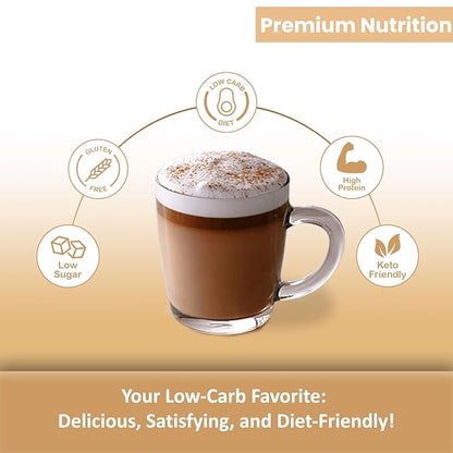 Chocolate Salted Caramel Pudding/Shake Mix - 7/Box | Gluten Free, KETO Friendly, Low Calorie, Low Carb, Vitamin Fortified, Meal Replacement