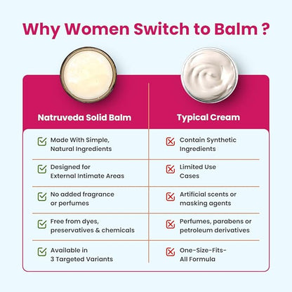 Vulva Balm Discovery Pack – Fragrance-Free,Cocoa & Rose Sandalwood | Feminine Moisturizer for Dryness, Itching, Chafing & Odor | Natural Intimate Skincare – 0.35 oz Jars (3-Pack)