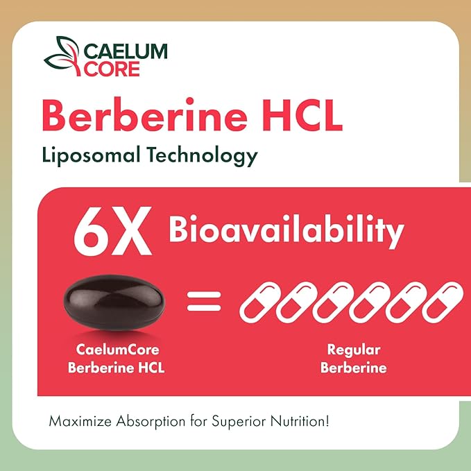 Liposomal Berberine HCL - Berberine 1500mg High Bioavailability, Berberines Supplement for Women and Men (2 Pack)