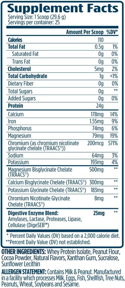 VMI Sports | ProtoLyte Whey Isolate Protein Powder | Low Calorie Whey for Weight Loss and Muscle Gain | Digestive Enzymes | Non-GMO (1.6 lb, Chocolate Peant Butter)
