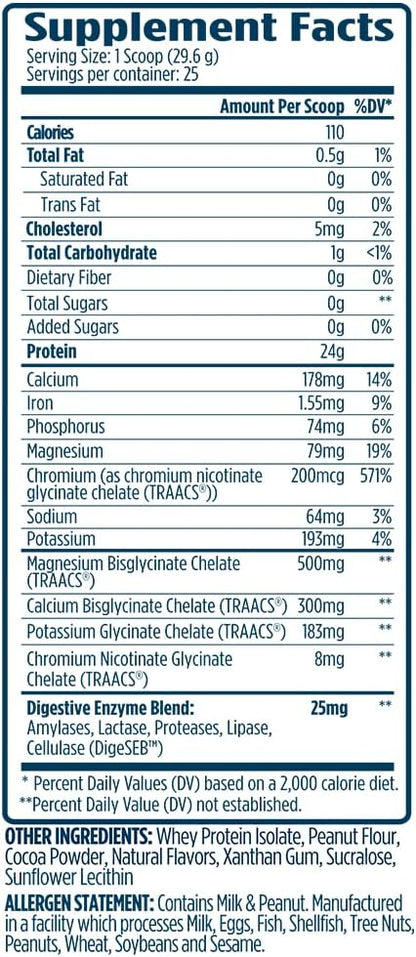 VMI Sports | ProtoLyte Whey Isolate Protein Powder | Low Calorie Whey for Weight Loss and Muscle Gain | Digestive Enzymes | Non-GMO (1.6 lb, Chocolate Peant Butter)