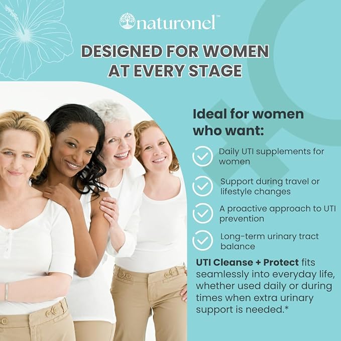 UTI Cleanse + Protect (6 Pack) Urinary Tract Support with D-Mannose, Cranberry, Hibiscus & Dandelion | Advanced Formula, Dietary Supplement - Non-GMO, Made in USA, GMP Certified