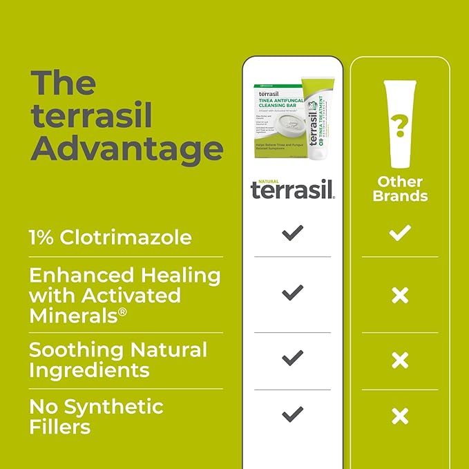 terrasil Tinea Versicolor Treatment Cream + Tinea Soap, Antifungal Cream and Soap Kit (1.7oz Tube + 75g Cleansing Bar) Clinically Proven Clotrimazole 1% Antifungal Treatment & Soap