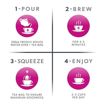 Nutra Tea NutraMeno - Menopause Tea, Red Clover Tea - Perimenopause & Menopause Relief For Women - Includes Red Clover, Sage & Rose - 20 Individually Wrapped Bags - Herbal Infusion (1 Pack)
