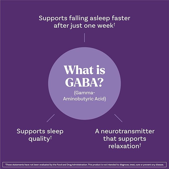 Natrol Sleep + Restore Magnesium Glycinate Blend Gummies with Melatonin 5mg - Calm Magnesium with GABA,Botanical Blend,Cherry Flavor,60 Gummies,(Pack of 2)