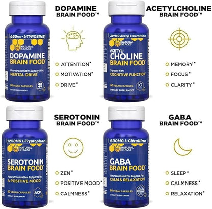 Serotonin Brain Food - 1250mg L-Tryptophan & 400mg Rhodiola Rosea Supplement - Mood Support Supplement for Stress Relief - Neurotransmitter Support with Magnesium Glycinate & Zinc - 60 Capsules