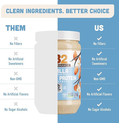 PB2 Performance Almond Plant Based Vegan Protein Powder | 20g Complete Protein, No Added Sugar, Prebiotic Fiber | Dairy Free, Certified Vegan, Non-GMO, Gluten Free [Almond w/Madagascar Vanilla, 1LB]
