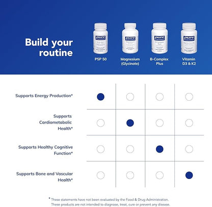 Pure Encapsulations P5P 50 - Active Vitamin B6 - Supports Energy Metabolism & Brain Health* - Gluten Free & Non-GMO - 60 Capsules