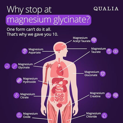Qualia Magnesium Supplement | 10 Bioavailable Forms, Including Magnesium Glycinate, with 70+ Supporting Minerals, +7 Amino Acids | Doctor-Formulated to Support Sleep, Stress Relief, Heart, Relaxation