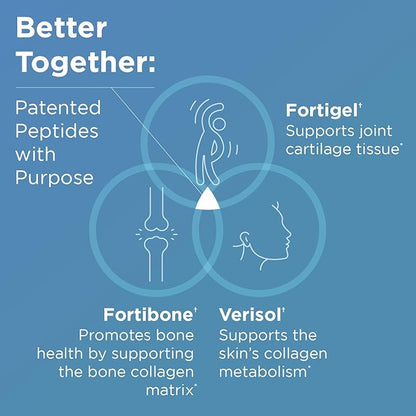 Designs for Health Whole Body Collagen Powder - Hydrolyzed Collagen Peptides Powder for Healthy Skin & Hair, Joint + Bone Health - Fortigel & Verisol Collagen, Unflavored (30 Servings)