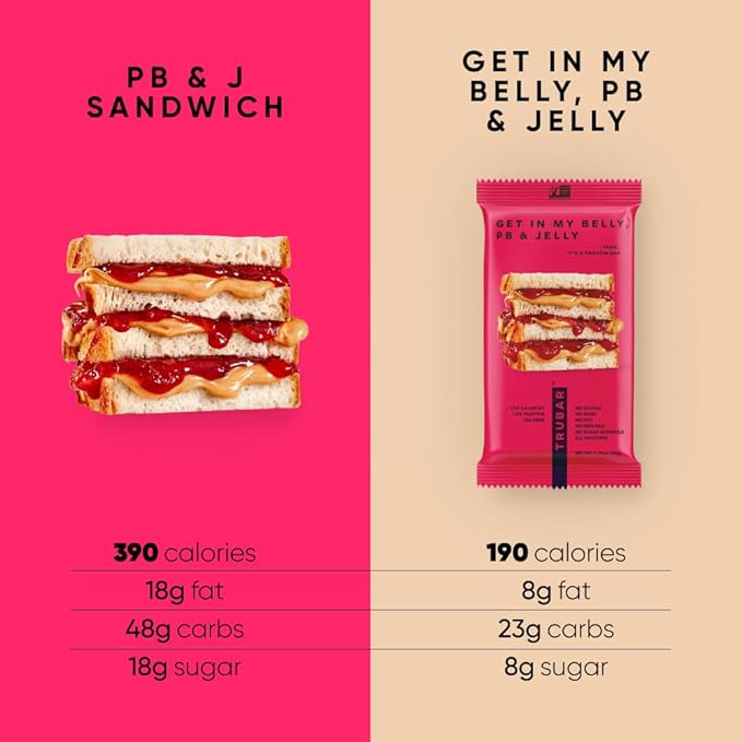 TRUBAR Vegan Protein Bar, Get In My Belly Pb & Jelly, Gluten Free, Plant Based, High Fiber, Dairy Free, Low Fat, Non GMO, No Sugar Alcohols, 12G Lean Protein, 13G Fiber, Healthy Snack Bars, 12 CT