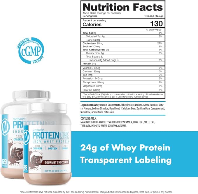 NutraOne ProteinOne Whey Protein Promote Recovery and Build Muscle with a Protein Shake Powder for Men & Women (Cookies & Cream, 5 LB)