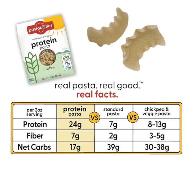 Pastabilities, Protein Pasta, Ruffles - 24g Protein & Low Carb, 17g Net Carbs - High Protein, Delicious Taste & Texture Non-GMO Plant-Based Pasta, Keto Friendly, Vegan (8 Ounce, 6 Pack)