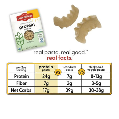 Pastabilities, Protein Pasta, Ruffles - 24g Protein & Low Carb, 17g Net Carbs - High Protein, Delicious Taste & Texture Non-GMO Plant-Based Pasta, Keto Friendly, Vegan (8 Ounce, 2 Pack)