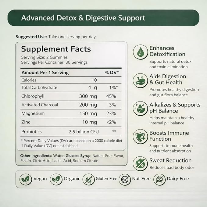 Sweat Support Gummies for Adults – Internal Freshness & Odor Control Supplement with Chlorophyll, Activated Charcoal, Magnesium & Zinc + Probiotics – Vegan, Gluten Free, Non-GMO, 60 Count