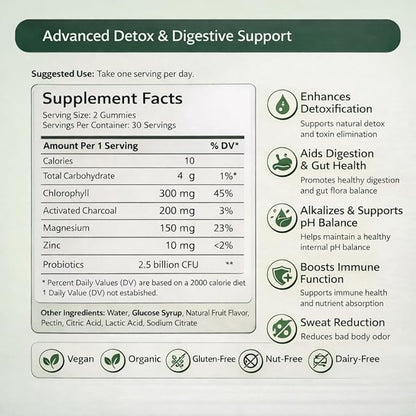 Sweat Support Gummies for Adults – Internal Freshness & Odor Control Supplement with Chlorophyll, Activated Charcoal, Magnesium & Zinc + Probiotics – Vegan, Gluten Free, Non-GMO, 60 Count