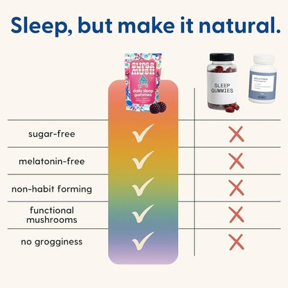SuperMush Sleep Gummies for Adults - Mushroom Supplement with Magnesium Citrate, L-Theanine, Chaga, Reishi & Chamomile for Deep Sleep, REM & Detox - Vegan & Sugar-Free - 28 Gummies (14 Servings)