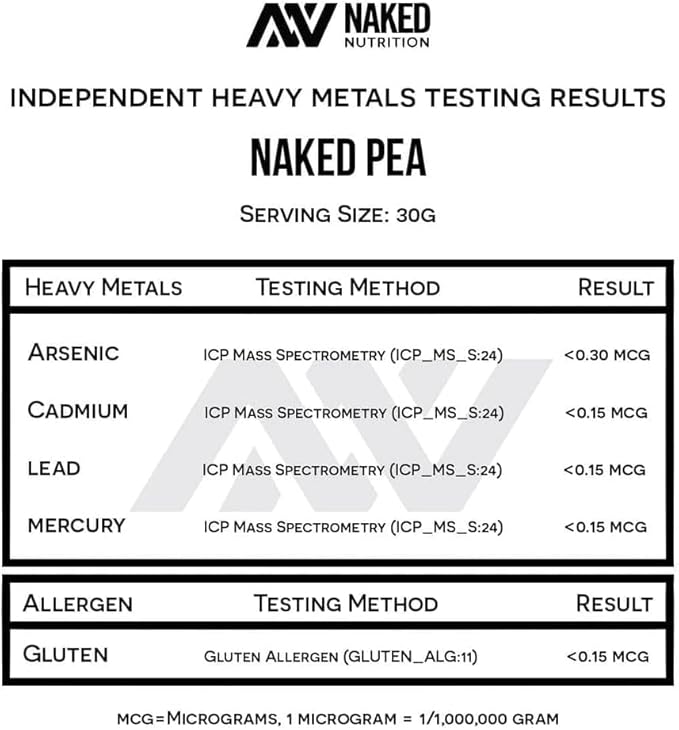 NAKED Pea - Pea Protein Isolate - Plant Based, Vegetarian & Vegan Protein. NSF Certified, Easy to Digest, Non-GMO, No Lactose, No Soy and Gluten Free - 15 Servings