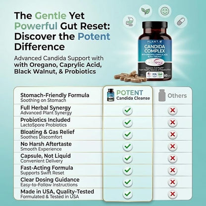 Candida Cleanse Supplement, Yeast Cleanse & Candida Support with Probiotics (LactoSpore®), Oregano Oil, Caprylic Acid, Black Walnut – Gut Health, Digestive Cleanse, Flora Balance – 60 Capsules