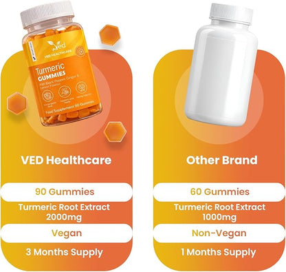 Ved Turmeric Supplement - Turmeric and Ginger Supplement Gummies, Turmeric Ginger Chews, Turmeric and Ginger Gummies for Inflammation Support