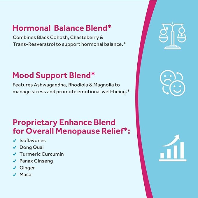 Doctor's Recipes Menopause Probiotic Supplements for Women, Black Cohosh for Menopause Hot Flashes, Probiotics with Ashwagandha, Dong Quai, Supports Energy, 60 Capsules