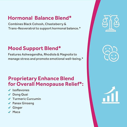 Doctor's Recipes Menopause Probiotic Supplements for Women, Black Cohosh for Menopause Hot Flashes, Probiotics with Ashwagandha, Dong Quai, Supports Energy, 60 Capsules
