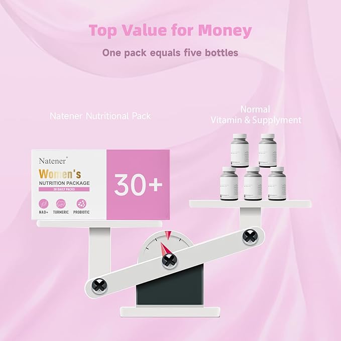 Natener 6 in 1 Women Vaginal Probiotics, 80B CFU Lactobacillus + 800mg Omega-3 + 250mg NAD+ + 179.5mg Vitamin C Promote Healthy Vaginal Odor & Vaginal Flora