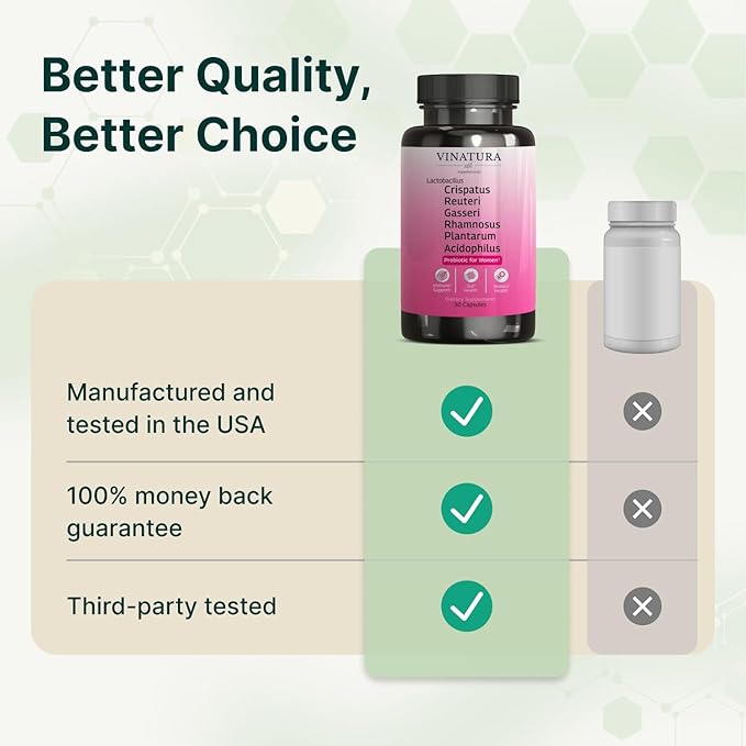 VINATURA Lactobacillus Rhamnosus, Reuteri, Gasseri, Plantarum, Crispatus, Acidophilus Probiotics - Probiotics for Women *USA Made & Tested* Women Vaginal Health, Gut and Digestive Health - 30 Capsules