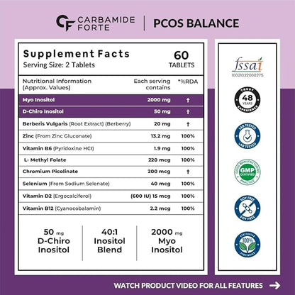 Carbamide Forte PCOS Supplements for Women with 40:1 Ratio of Myo Inositols to D Chiro Inositol | Inositol Supplement for PCOS - 60 Veg Tablets