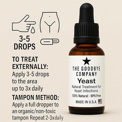 Organic Yeast Infection Relief Oil - Cinnamon, Clove & Sea Buckthorn Blend for Fast Itch & Discharge Relief - Natural, Non-Greasy Formula Hand Made in Florida