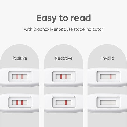 Diagnox Health Menopause Test, At-Home FSH Test Strips to Identify Menopause Stages - Fast 5-Minute Results, Clinical-Grade Midstream Strips (2 Pack)