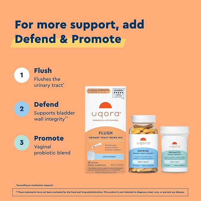 Uqora Flush - Urinary Tract* with D-Mannose, Vitamin C, Vitamin B6, Potassium, Magnesium & Calcium - Gluten-Free & Vegan - Unflavored - 20 Packets (2 Pack)