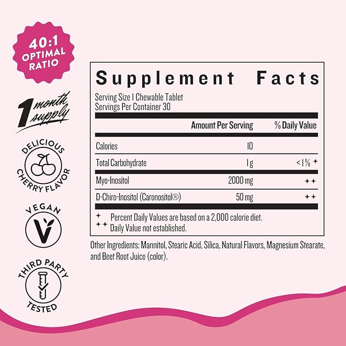Legendairy Milk Myo Inositol and D Chiro Inositol Supplement for Women, 40:1 Ratio, PCOS Fertility Support, Hormone Balance, Sugar Free Vegan Chewable Tablets, Cherry Flavor, 90 Day Supply, Pack of 3