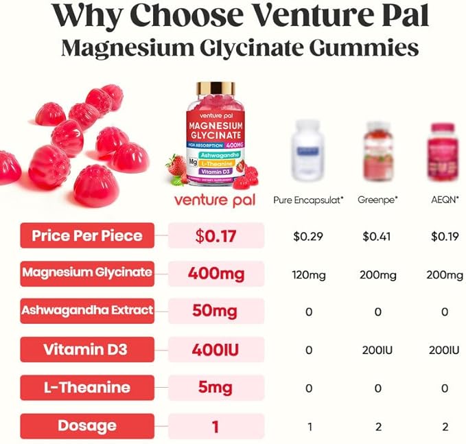 60 Day Supply Magnesium Glycinate 400mg Gummies with Ashwagandha, L-Theanine, CoQ10, Vitamin D3 & B6, Sugar Free Magnesium Gummies for Adults & Kids, Stress Relief, Sleep & Calm, Vegan, Gluten Free