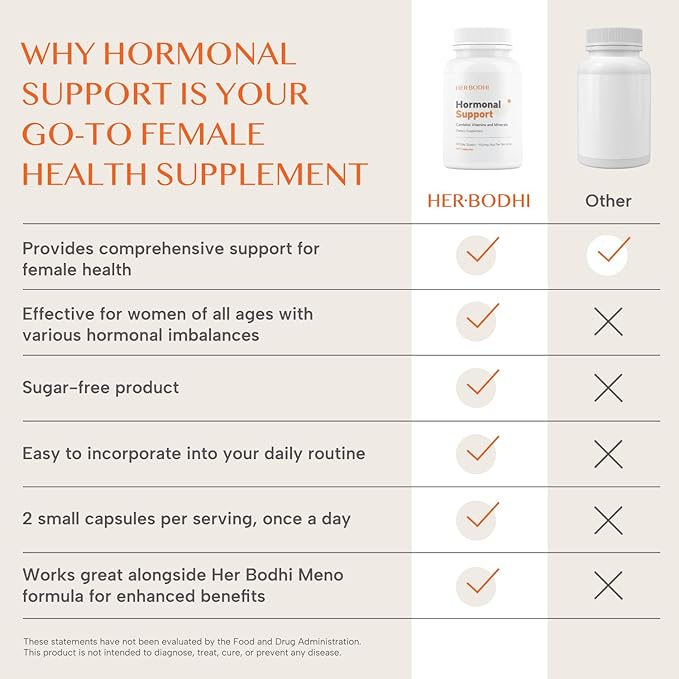 Hormonal Support - Hormone Balance Supplement for Women, PMS Support Supplement & Hormone Harmony for Women, Supports Energy, Mood Swings, Hot Flashes, Menopause Hormonal Balance (60 Caps)