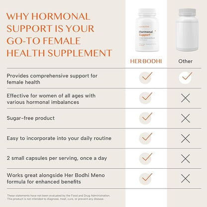 Hormonal Support - Hormone Balance Supplement for Women, PMS Support Supplement & Hormone Harmony for Women, Supports Energy, Mood Swings, Hot Flashes, Menopause Hormonal Balance (60 Caps)