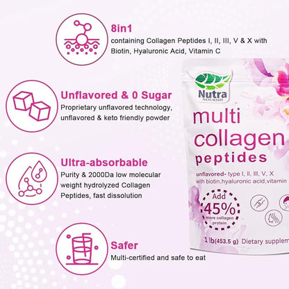 Multi Collagen Peptides Powder, 1LB | (Type I, II, III, V, X) with HyaluronicAcid, Biotin & Vitamin C,Supports Hair, Skin & Joint Health,Unflavored