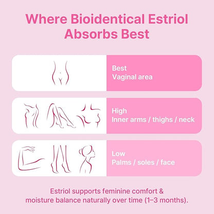Bioidentical Estriol Cream for Women 2 pack - External Intimate Estrogen Cream with Estriol for Vaginal Dryness & Irritation – Menopause & Postmenopause Relief