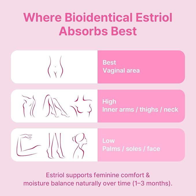 Vaginal Estrogen Cream for Women Menopause: Bioidentical Estrogen Cream with Estriol for Menopause & Postmenopause Relief - External Vaginal Moisturizer 1.06 oz (2 Month Supply)