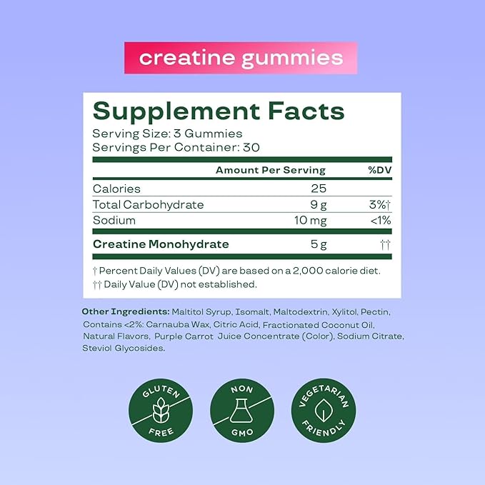 Bloom Creatine Monohydrate Gummies, 5g Per Serving, Sugar Free Creatine Gummy for Workout, Strength, Cognitive Health & Lean Muscle Support, Gluten Free & Non GMO, Berry Boost, 90 Gummies, 30 SVG