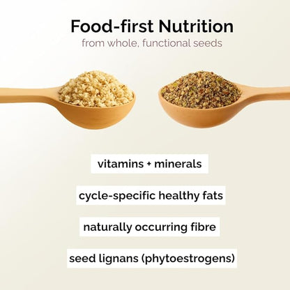 Seed Cycle® Pre-Ground Seed Cycling Kit for Hormone Balance Support | Phase 1 Pumpkin & Flax | Phase 2 Sunflower & Sesame | Lab Tested | One-Month Supply