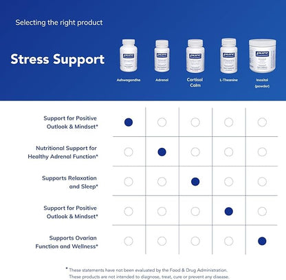Pure Encapsulations Ashwagandha - 500 mg Ashwagandha Extract - Metabolism & Stress Support - Immune Support - GMO Free & Vegan - 120 Capsules