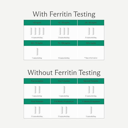 Needed. Prenatal Iron Supplement - Pregnancy, Breastfeeding, Postpartum - Aids Energy, Birth Weight & Baby's Neural Development - Non-Constipating & Gentle on Stomach - Flexible Dosing for Pregnancy