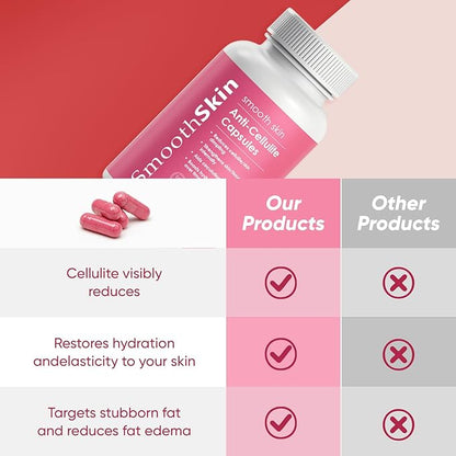 Smooth Skin & Circulation Support Capsules, Plant-Based Dietary Supplement, Helps Reduce Appearance of Cellulite, Supports Skin Elasticity, 60 Vegan Capsules, Gluten-Free, Sugar-Free
